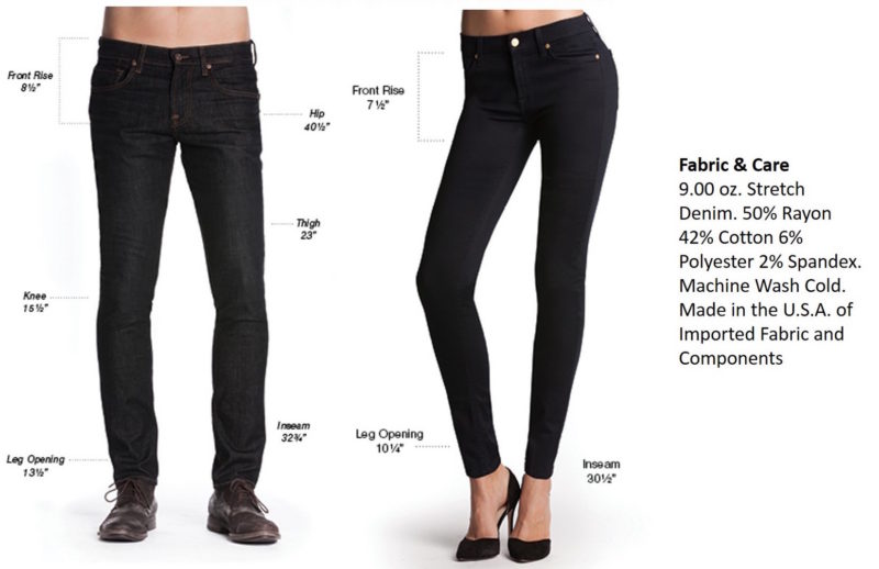 Buying Jeans Online – How Do You Get The Right Size? – THE JEANS BLOG