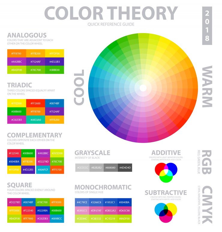 color theory reference guide